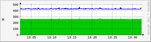 smart-panel-t2-s1