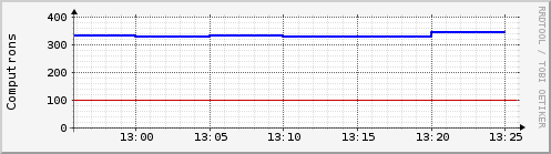 toccata2-load